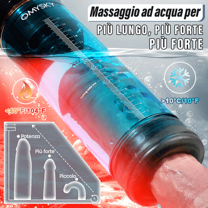 Acmejoy - Pompa per pene Markham Hydrotherapy Water Vortex con 6 modalità Vortex