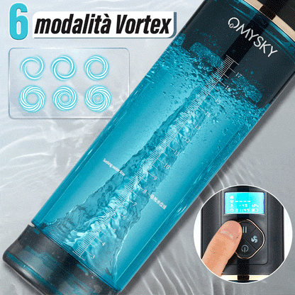 Acmejoy - Pompa per pene Markham Hydrotherapy Water Vortex con 6 modalità Vortex