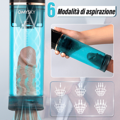 Acmejoy - Pompa per pene Markham Hydrotherapy Water Vortex con 6 modalità Vortex