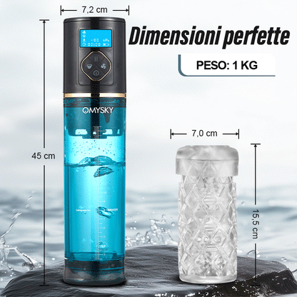 Acmejoy - Pompa per pene Markham Hydrotherapy Water Vortex con 6 modalità Vortex