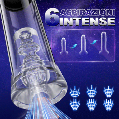2 IN 1 Sviluppatore & Masturbatore 6 Aspirazione Pompa Pene YINGJUE