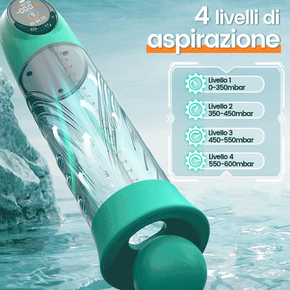 Green Pioneer - Pompa per pene ad acqua con 4 livelli di pressione e 9 modalità di aspirazione, display LC