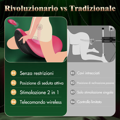 Acmejoy - VVD Rider Desire Riding Experience Design innovativo con doppi comandi