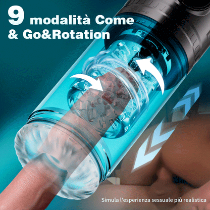 Hunter- Masturbatore 9 spinte e giri 9 aspirazioni Perfetto per le taglie forti