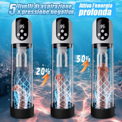 Wave - 5 Modalità di Aspirazione 9 Modalità di Vibrazione Aspirazione a Vuoto Massaggiatore per Glande Pompa per Pene