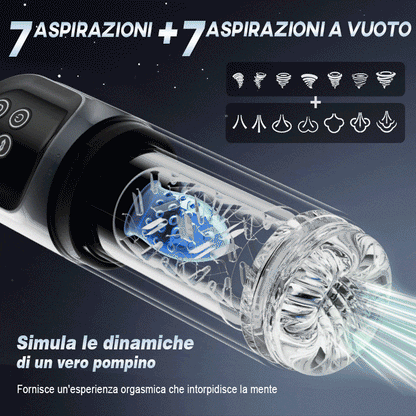 Vortex - 7 Sucking Dual-Temperature SPA Boner Enlarger 7 Rotating 360° Massage Masturbator