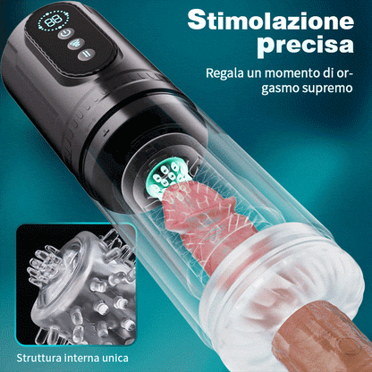 Hunter- Masturbatore 9 spinte e giri 9 aspirazioni Perfetto per le taglie forti