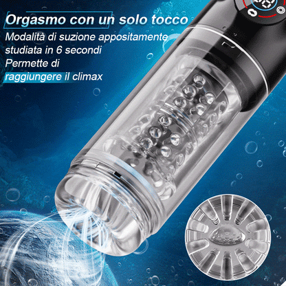 Poseidon-Masturbatore da bagno 3 in 1 7 succhi + 7 girelle Il re della masturbazione in acqua!