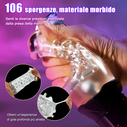 【HOT】TORNADO - 2 IN 1 Masturbatore Oralsex Cup 7 Rotazione 7 Vibrazione Acmejoy