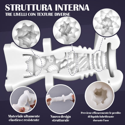 Driver viola 7 tipi di pistoni Esplosione con un clic Materiale TPE di alta qualità Masturbatore elettrico con ricarica silenziosa USB