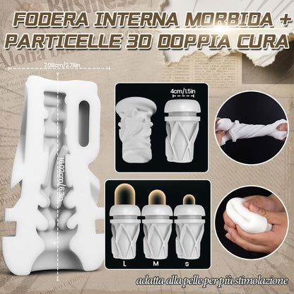 Skyline-10 Succhiare 10 Vibrare Masturbatore maschile