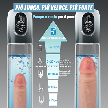 Moss - Pompa per pene a vuoto 4 IN 1 con molteplici modalità di allenamento per la stagione di allenamento