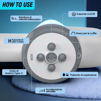 Marea - Masturbatore palmare autolubrificante da uomo a 8 estensioni e 8 succhiamenti