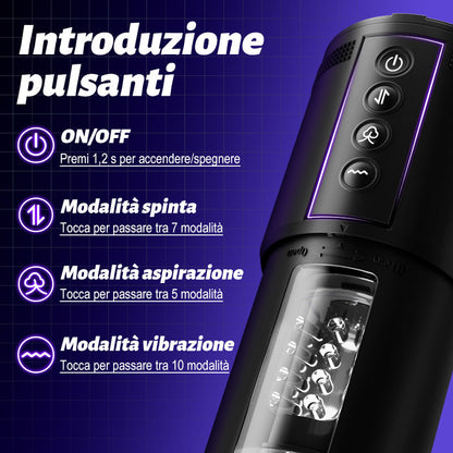 BIONIERE Torcia Elettrica 3 in 1 Masturbatore Cup 10 vibrazione 5 telescopica ＆ aspirazione
