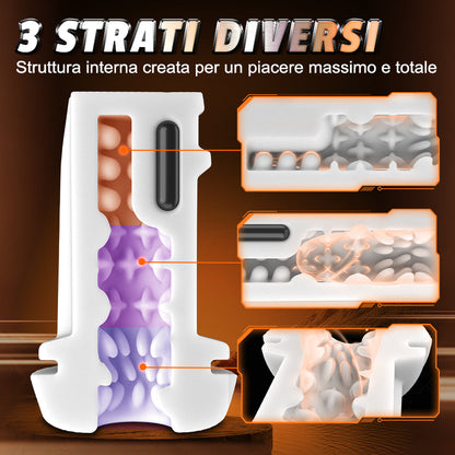 SolaceX - Evolution-8 Succhiare 10 Vibrare One Touch Orgasmo Masturbatore digitale a vuoto