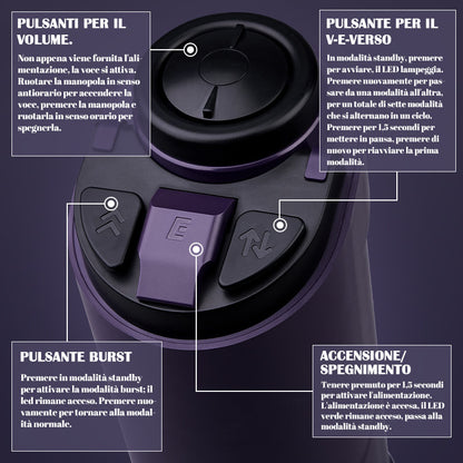 Driver viola 7 tipi di pistoni Esplosione con un clic Materiale TPE di alta qualità Masturbatore elettrico con ricarica silenziosa USB