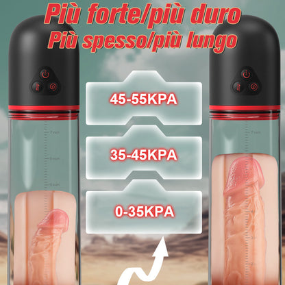 Acmejoy S-HANDE - Guaina a forma di vagina con 3 ventose e 9 pompe vibranti per l'ingrandimento del pene